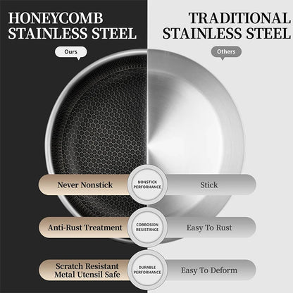 Nonstick Stainless Steel Frying Pan - 20/24/28cm PFOA-Free Hybrid Skillet, Dishwasher Safe for Everyday Cooking