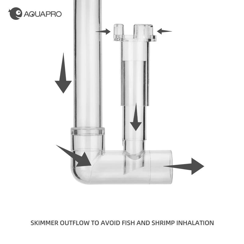 AQUAPRO Aquarium Inlet & Outlet Pipe Set – Plastic Skimmer Lily Flow for Fish Tanks & Bowls