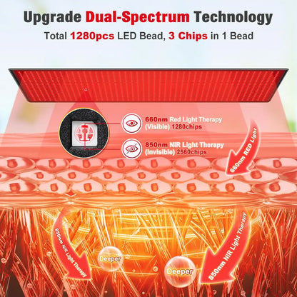 1280 LED Red Infrared Light Therapy Mat – 71"x31" Full Body Pad for Pain Relief, 660nm & 850nm Red Light Therapy Blanket