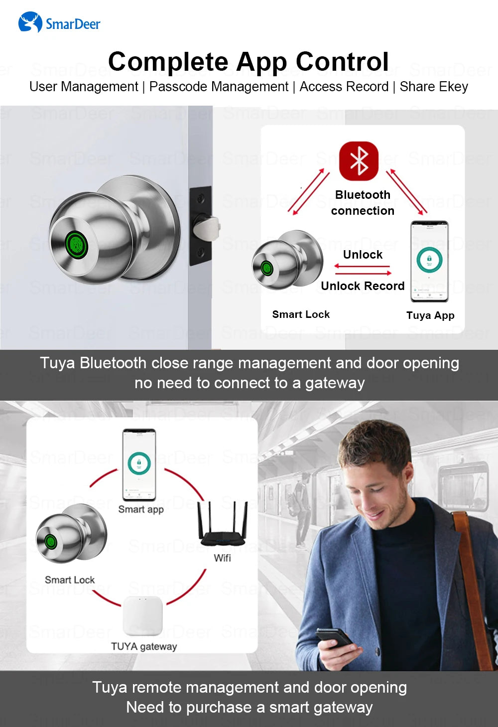 SmarDeer Fingerprint Door Lock – Tuya Smart Bluetooth Keyless Entry with Fingerprint & App Control