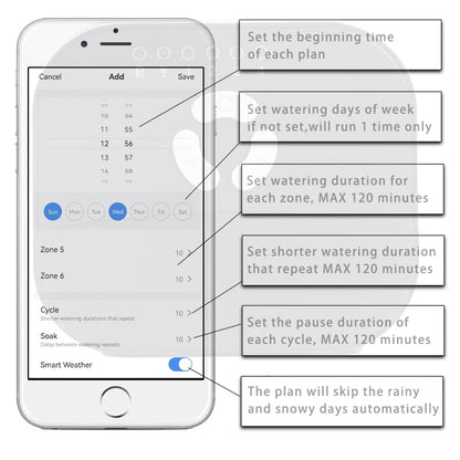 8 Station WiFi Smart Sprinkler Controller – Indoor Irrigation System, Remote Control via Phone, Alexa Compatible