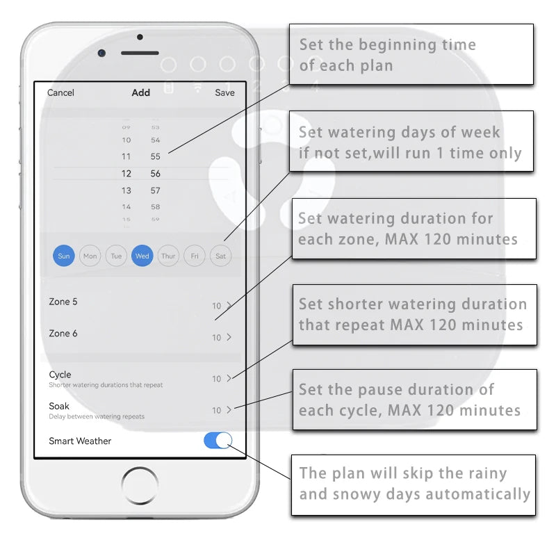 8 Station WiFi Indoor Smart Sprinkler Controller – Remote Irrigation System Control via Phone, Alexa Compatible