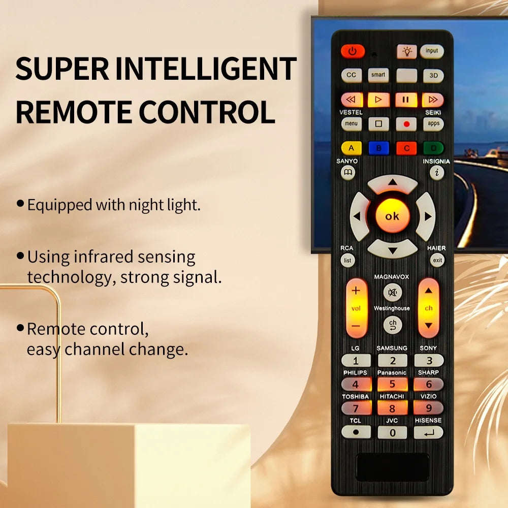 Universal RC-G008 TV Remote Control - Replacement Remote for Compatible TV Models with Night Light