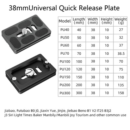 BEXIN Universal Aluminum Alloy Quick Release Plate – 1/4" Screw Tripod Mount Adapter for Arca Swiss & Benro Ball Head Cameras
