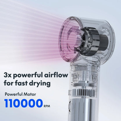 5-in-1 Multi-Functional Hair Dryer – Fast Drying with Intelligent Heat Control & 600M Negative Ions for Frizz-Free Styling