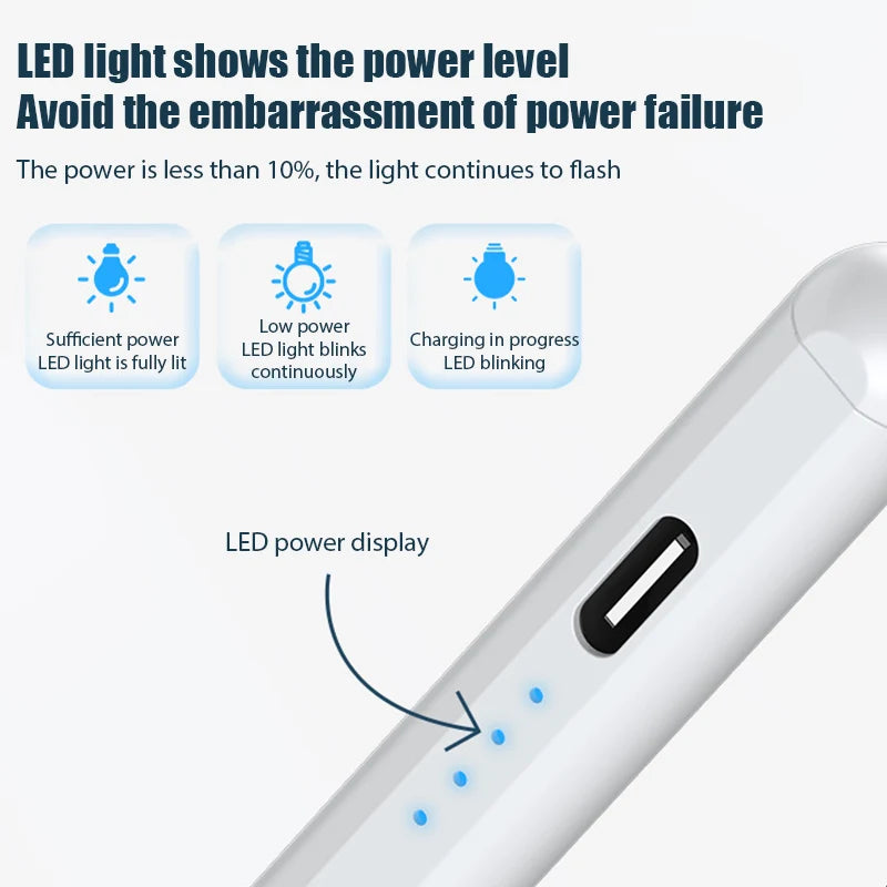 2024 iPad Stylus Pencil with Palm Rejection for iPad Air, Pro M2/M4, Mini & 9th/10th Gen Models