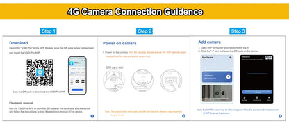 V380 Dual-Lens 4G Security Camera — 8MP 4K Solar IP Cam with PIR Motion Detection, Night Vision, Waterproof, Battery-Powered CCTV Monitor