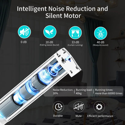 Smart Tuya WiFi/ZigBee Electric Curtain Shutter Motor – 22.5CM, RF Remote, App Control, Alexa, Google Assistant & SmartThings Compatible