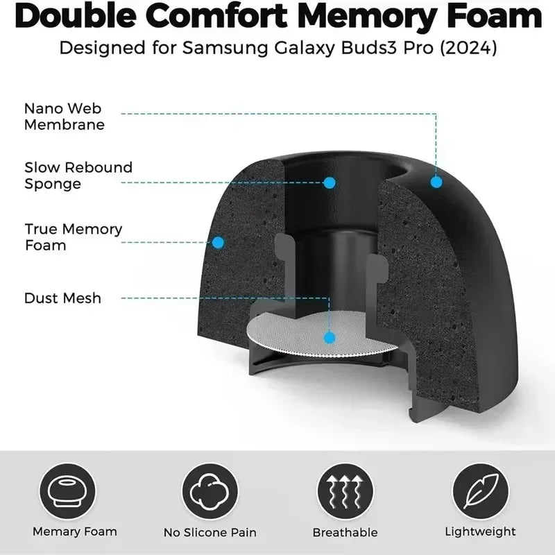 Samsung Galaxy Buds3 Pro Replacement Ear Tips – Soft Memory Foam Noise-Cancelling Eartips