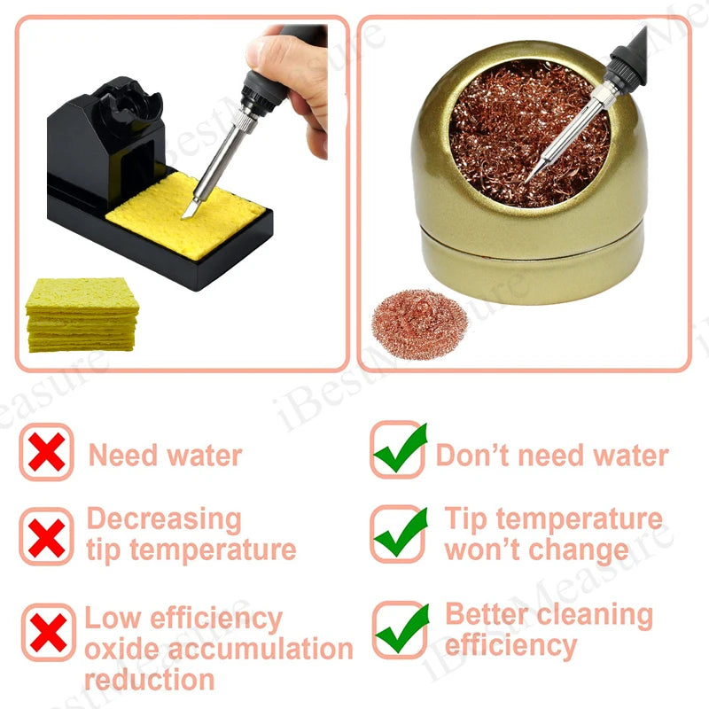 Soldering Iron Tip Cleaner: Copper Wire Cleaning Ball with Sponge and Holder - No Water Needed, Welding and Soldering Iron Tip Cleaning Solution