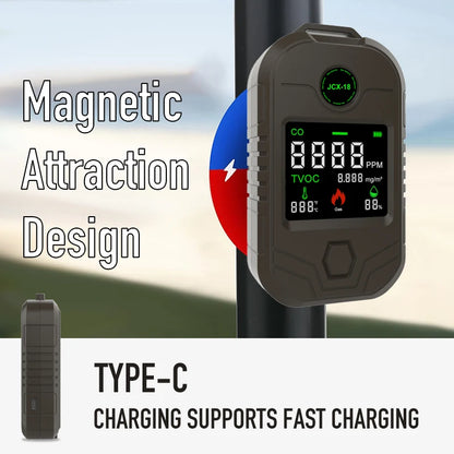 FMAi 18A 5-in-1 Gas & Carbon Monoxide Detector - Portable CO Air Monitor with Magnetic Mount for Outdoor Camping