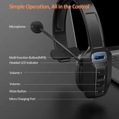 Bluetooth Trucker Headset with Microphone – Wireless On-Ear Headphones with AI Noise Cancelling & Mute Button