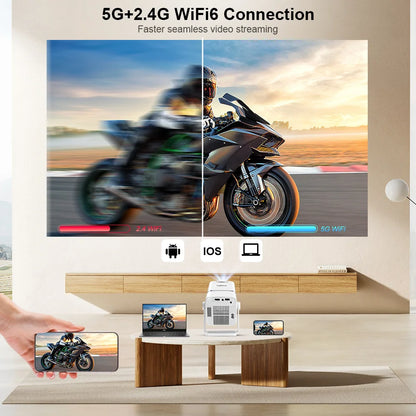 ThundeaL TD80W 4K Full HD Projector - Android WiFi 3D Home Theater, Portable Beam for Movies & Meetings (PK HY320)