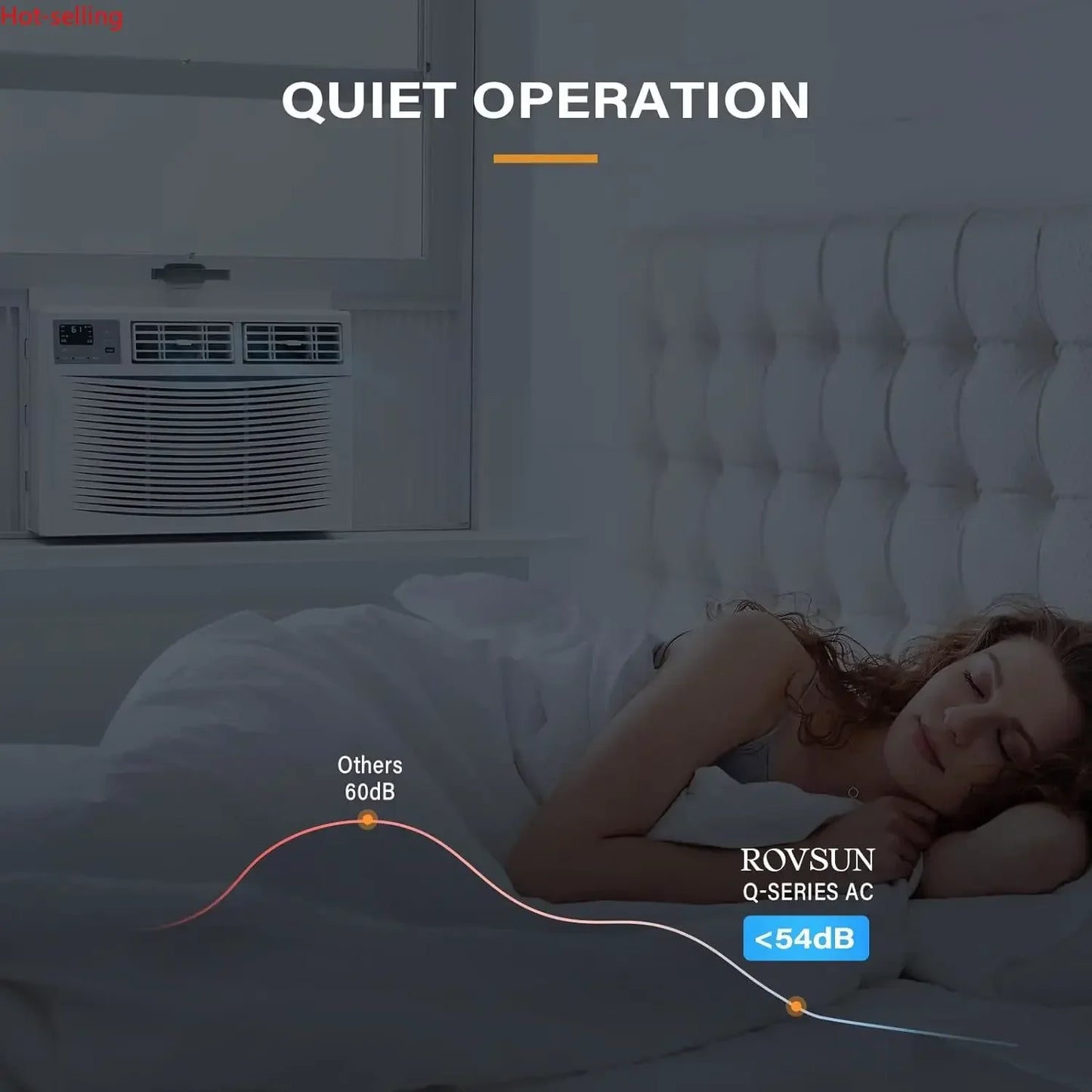 8000 BTU Smart Window AC – Energy Saving, WiFi & Remote Control with Timer