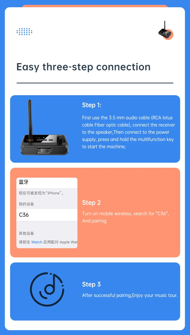 Bluetooth 5.3 Audio Receiver with USB U-Disk Play | RCA, 3.5mm AUX, Optical Fiber Wireless Adapter for Car Speakers