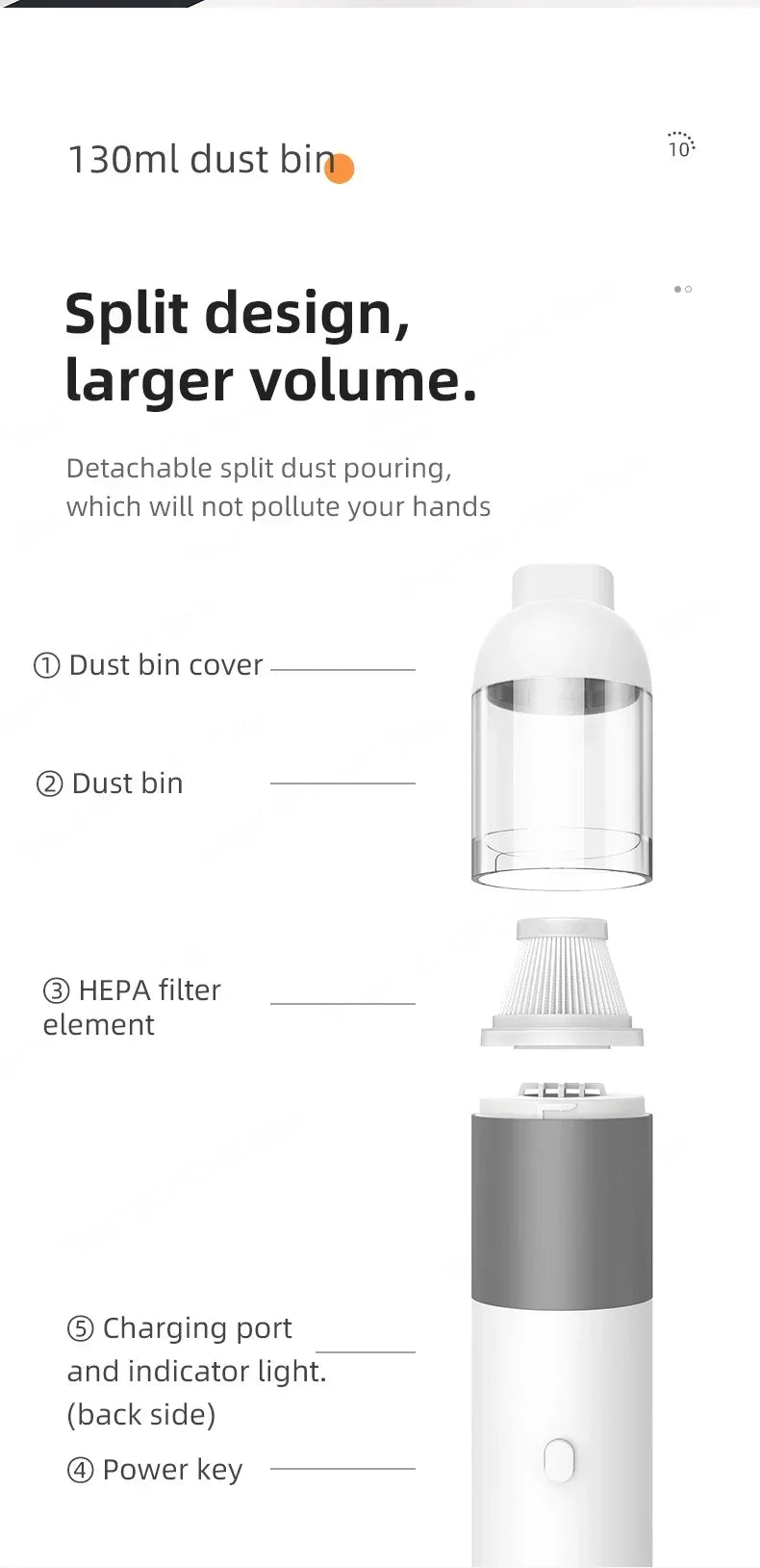 3-in-1 Wireless Car Vacuum Cleaner – Portable Mini Handheld Dust Catcher for Auto Interior Cleaning