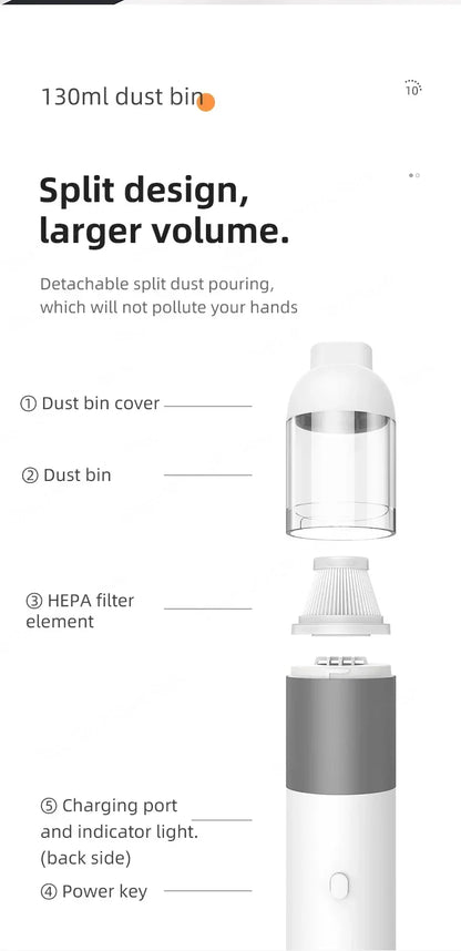 3-in-1 Wireless Car Vacuum Cleaner – Portable Mini Handheld Dust Catcher for Auto Interior Cleaning