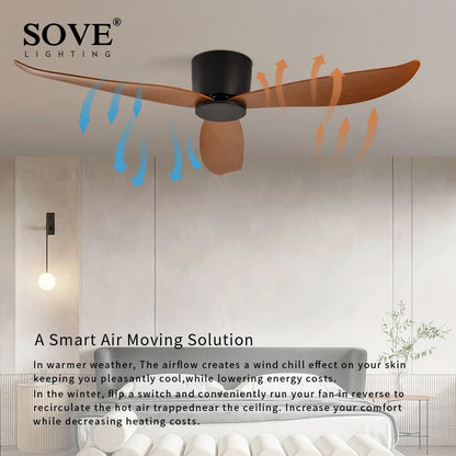 SOVE Modern Low Floor Ceiling Fan 30W - Remote Controlled, DC Motor, Simple Design Without Light, 220V