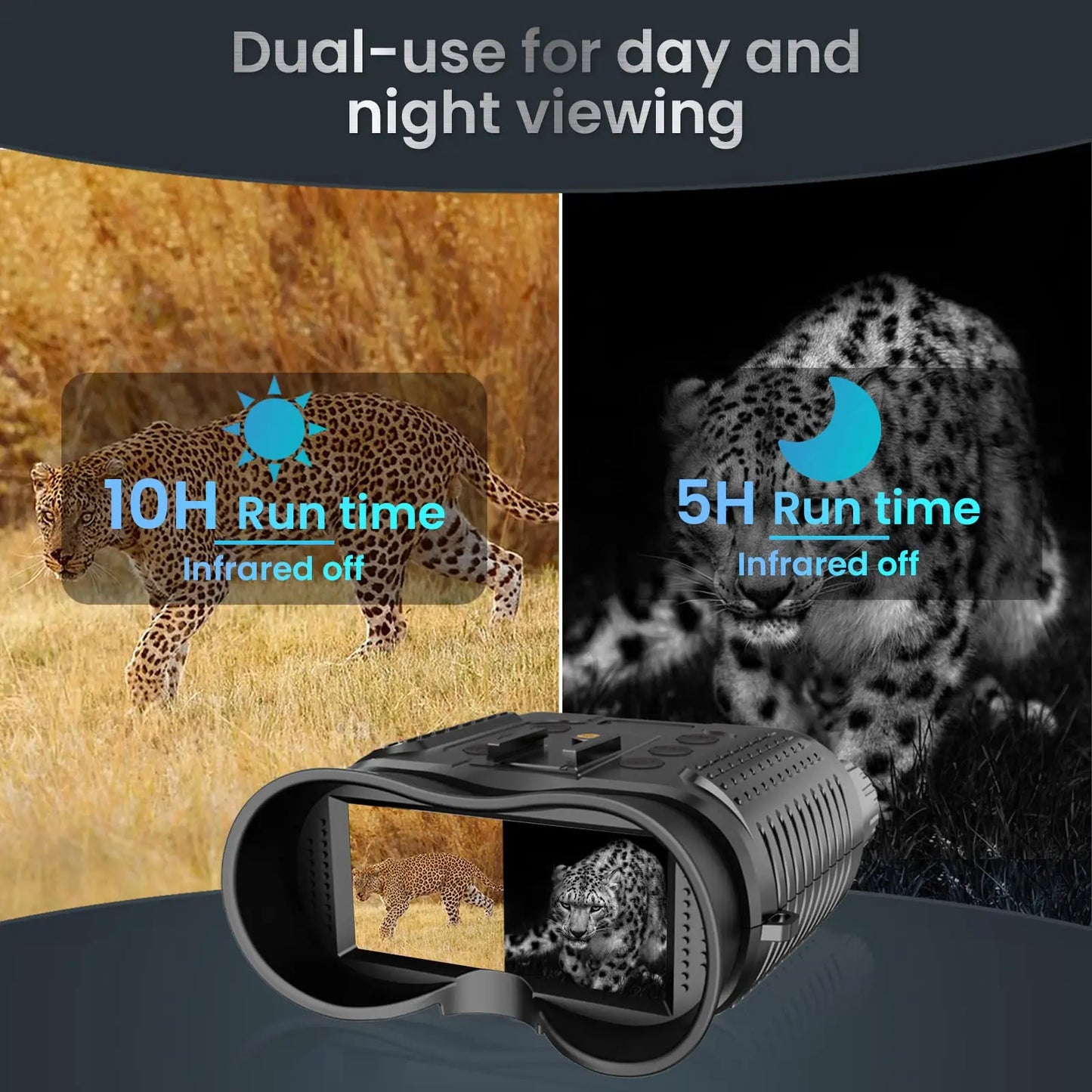 NV8160 Head-Mounted Night Vision Binoculars – 8X Zoom Tactical Goggles for Adults Hunting & Outdoors