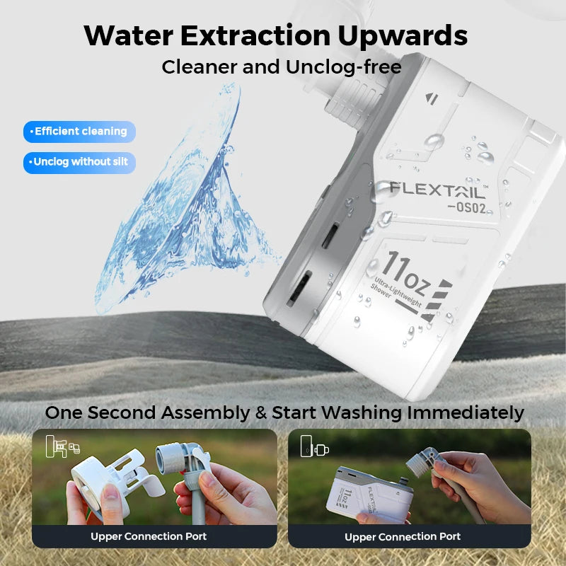 FLEXTAIL Portable Outdoor Camping Shower Pump – IPX7 Waterproof Electric Shower for Camping, Car Wash & Dishwashing (No Box)