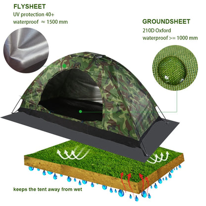 One Person Outdoor Camping Tent – Camouflage Waterproof UV Protection Hiking Shelter