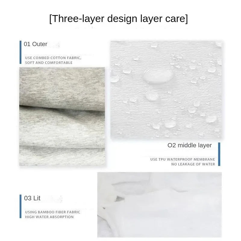 Adult Leak-Proof Cotton Incontinence Pants – Washable Cloth Diaper for Bedridden Elderly