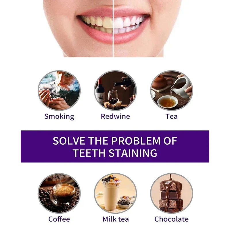Dental Calculus Remover & Whitening Toothpaste – Fresh Breath & Periodontitis Prevention