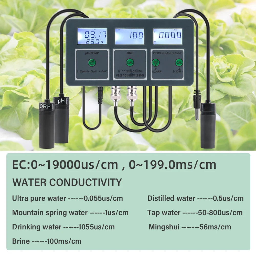 Tuya WiFi 8 in 1 Water Quality Tester – S.G, PH, EC, ORP, TDS, CF, Salt, Temp Analyzer for DIY Water Monitoring