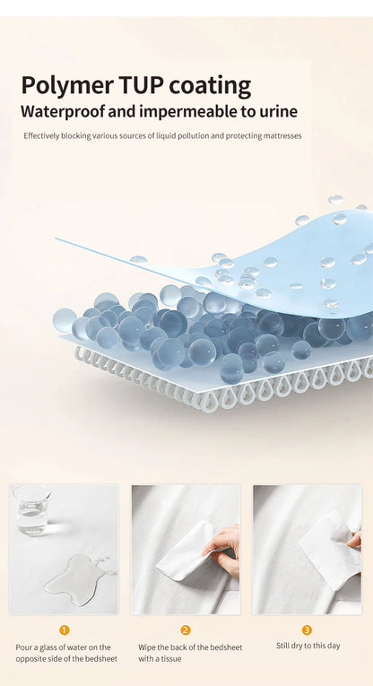 Waterproof Fitted Bed Sheet – 360 Elastic Band Mattress Protector for Single, Double, King & Queen Size