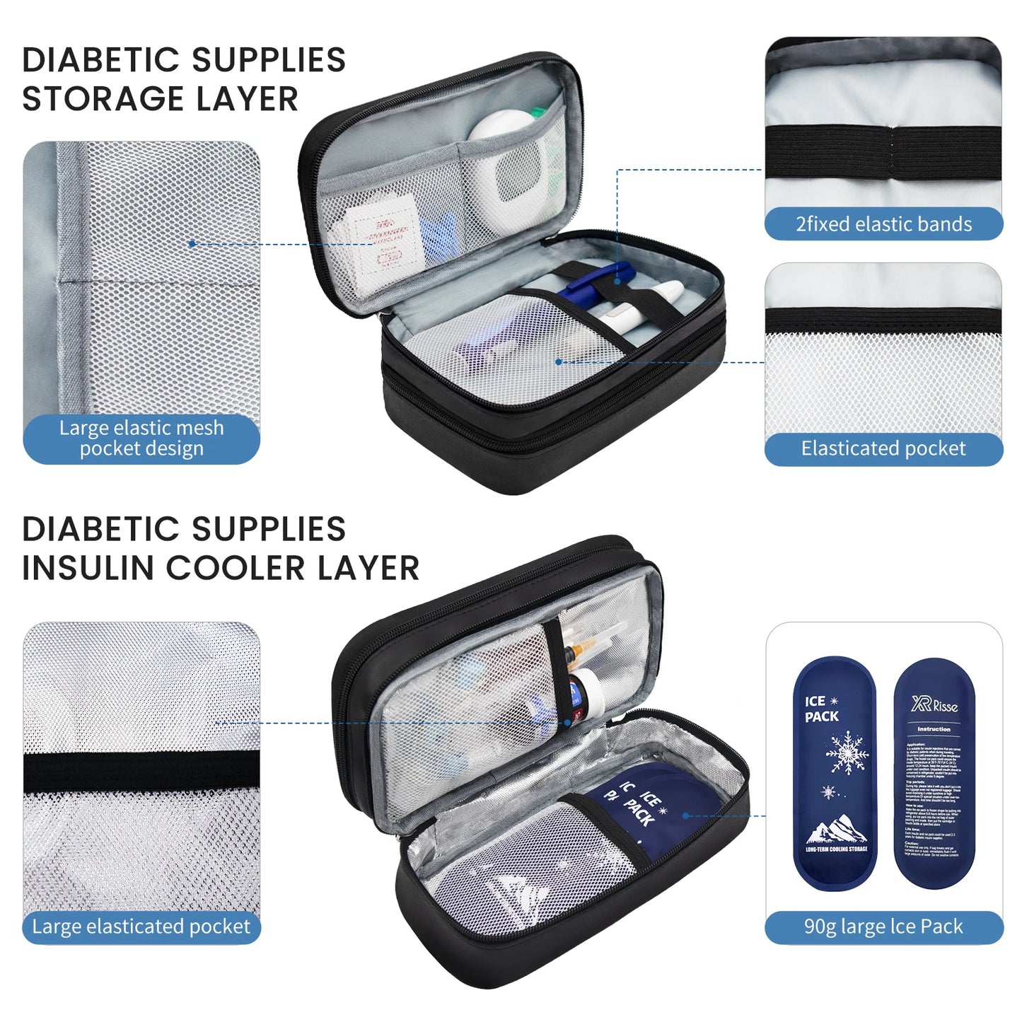 Insulin Travel Bag for Diabetics, PU Leather Double Layer Organizer Case for Insulin Pens & Test Kits with Handle Medical Storage Pouch
