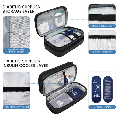 Insulin Travel Bag for Diabetics, PU Leather Double Layer Organizer Case for Insulin Pens & Test Kits with Handle Medical Storage Pouch