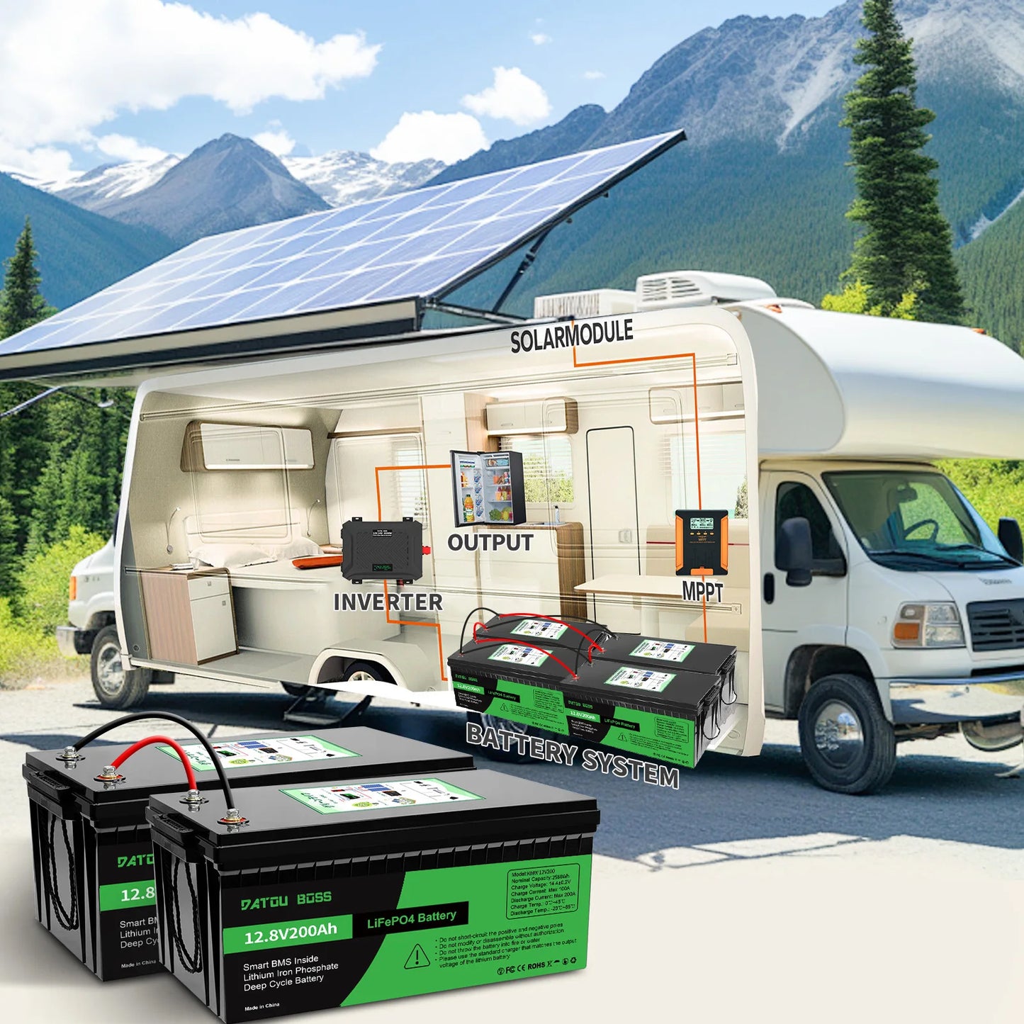 DATOUBOSS 12V 100Ah LiFePO4 Battery — 1280Wh Lithium Battery with 100A BMS, 8000-15000 Deep Cycles, Series/Parallel Support