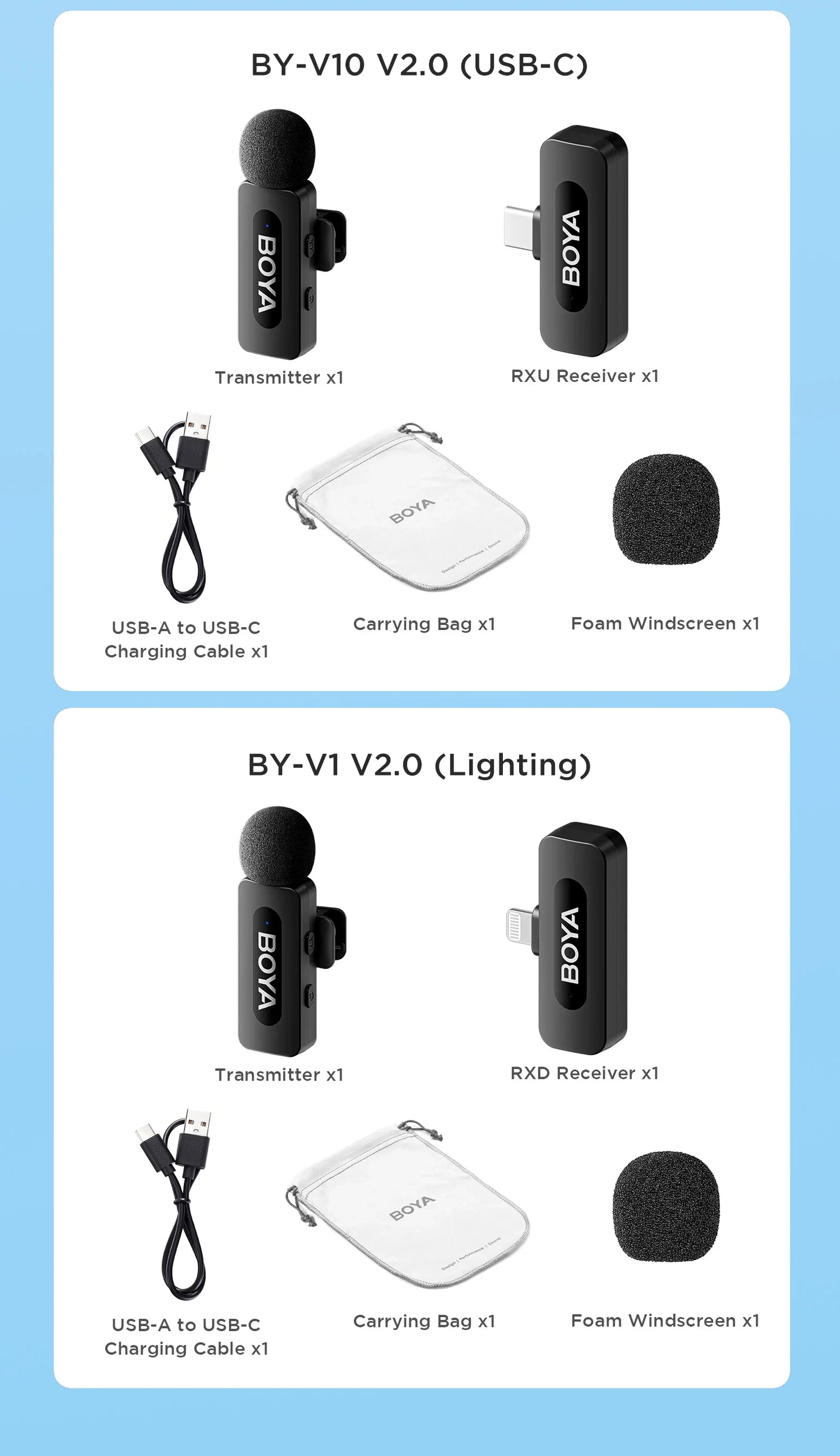 BOYA BY-V3 Wireless Lavalier Microphone – Lapel Mic for iPhone, iPad, Android, USB-C, Gaming, Video Recording & Streaming