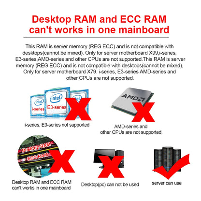 ENVINDA DDR4 ECC Server RAM - 8GB/16GB/32GB Registered Memory for X99 Motherboards