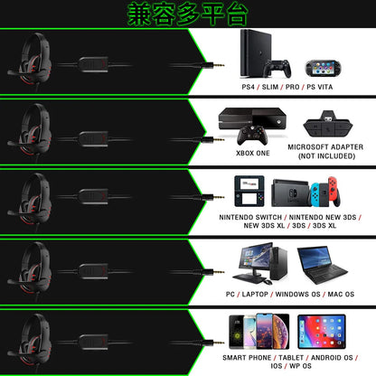 3.5mm Wired Gaming Headset — Headphones with Microphone for PS4, PC, Music & Chat