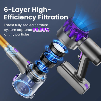 YISORA Cordless Vacuum Cleaner – 28Kpa Suction, 55 Min Runtime, Wireless with Touchscreen for Pet Hair & Carpet Cleaning