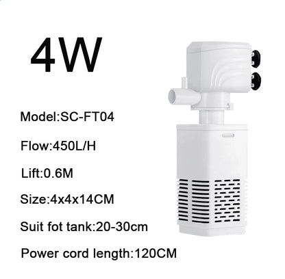 3 in 1 Aquarium Filter Pump – Silent Submersible Air Oxygen Aerator, Water Changer & Wave Maker, 220
