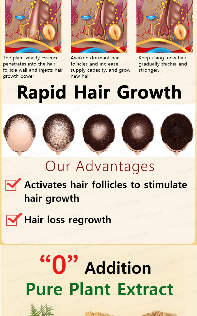 Rapid Hair Growth Serum – Beard, Chest & Body Hair Enhancer for Fuller, Thicker Growth