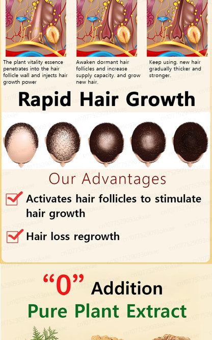 Rapid Hair Growth Serum – Beard, Chest & Body Hair Enhancer for Fuller, Thicker Growth