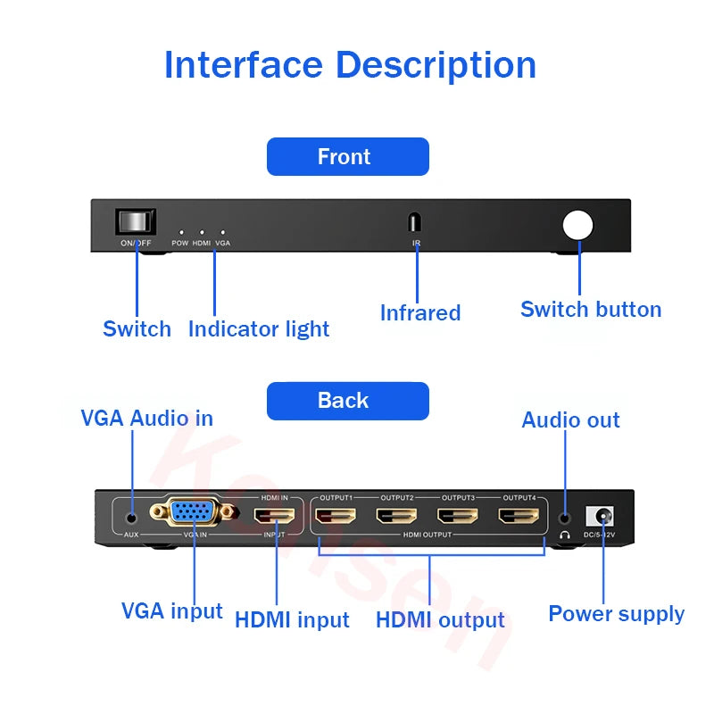 4K HDMI Video Wall Controller - Multi-Screen HDMI VGA Video Splicer
