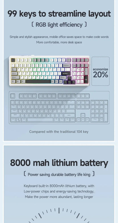 AULA F99 99-Key Gaming Mechanical Keyboard – Wired, 2.4G Wireless, Bluetooth, Hot-Swappable PBT Gasket RGB for Gaming & Typing