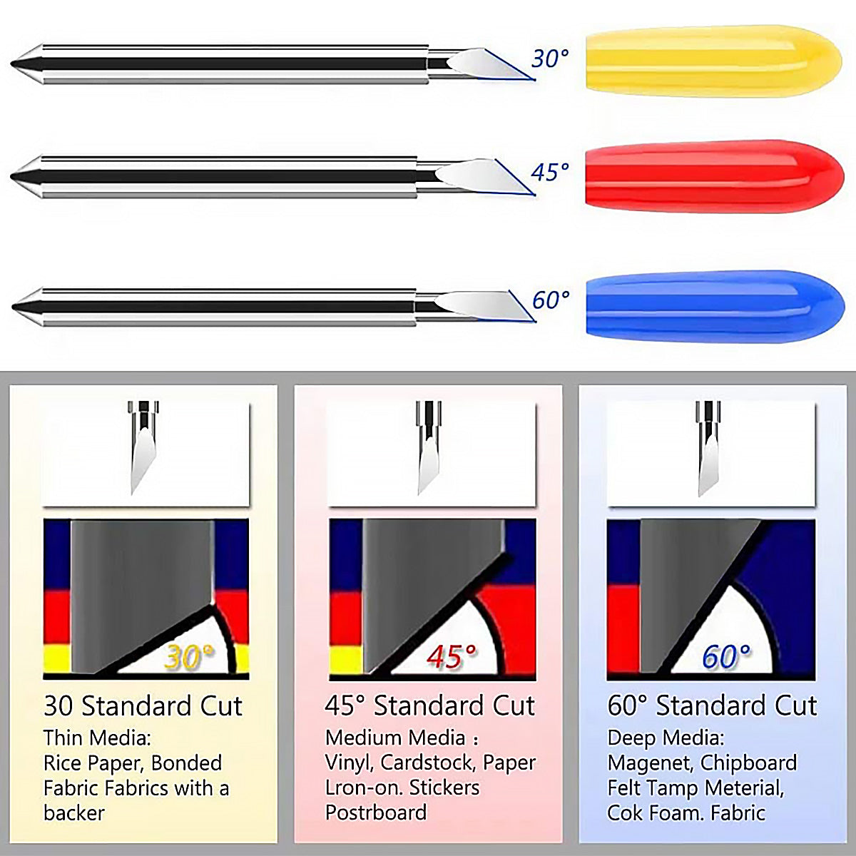 Replacement Cutting Blades for Cricut Maker & Explore Series – 30°/45°/60° Plotter Blades with Sturdy Housing