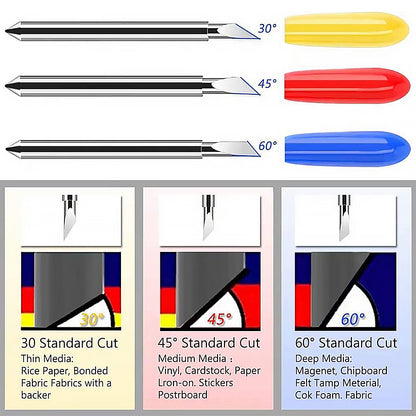 Replacement Cutting Blades for Cricut Maker & Explore Series – 30°/45°/60° Plotter Blades with Sturdy Housing