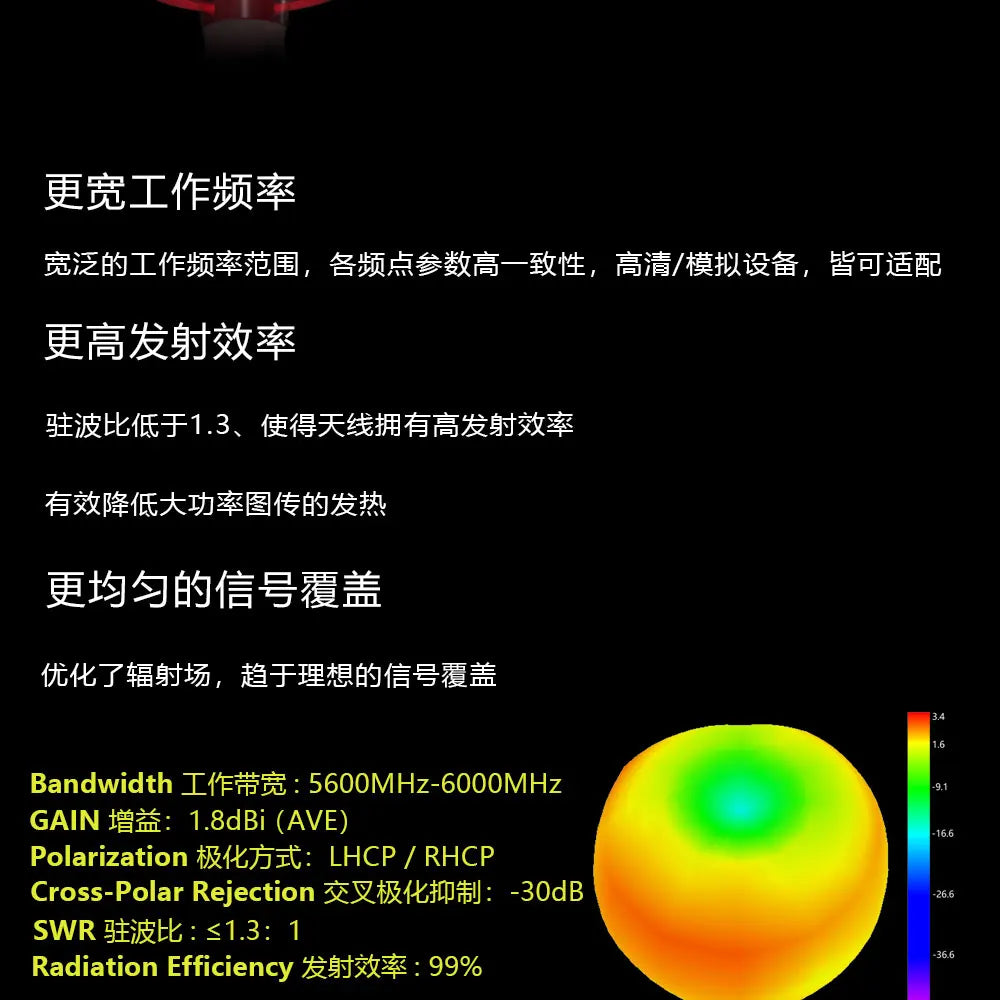 RUSHFPV Cherry 2 II 5.8G FPV Antenna – LHCP/RHCP SMA UFL IPEX MMCX for Freestyle Analog & Digital Drone DIY Parts