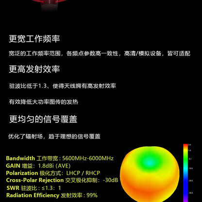 RUSHFPV Cherry 2 II 5.8G FPV Antenna – LHCP/RHCP SMA UFL IPEX MMCX for Freestyle Analog & Digital Drone DIY Parts
