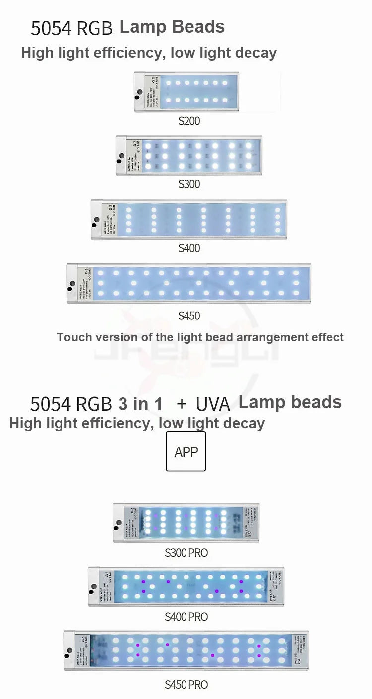 Week Aqua S Series WRGB Fishing Lamp – ADA Style LED Light for Aquariums, Fish Tanks, Fishbowls & Aquascaping Decoration