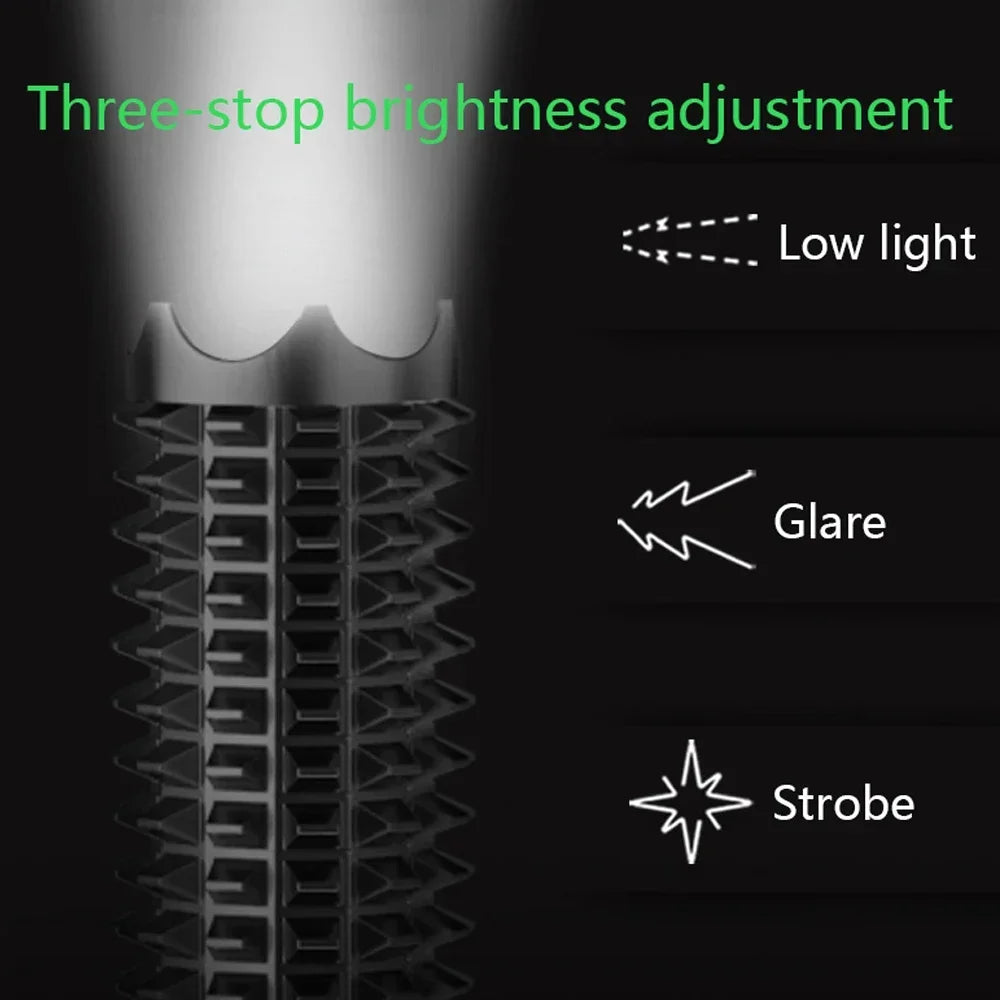 LED Baseball Bat Flashlight: Aluminum Alloy, Focusable & Zoomable, Super Bright Self Defense Torch - Tactical Baton for Emergency Use