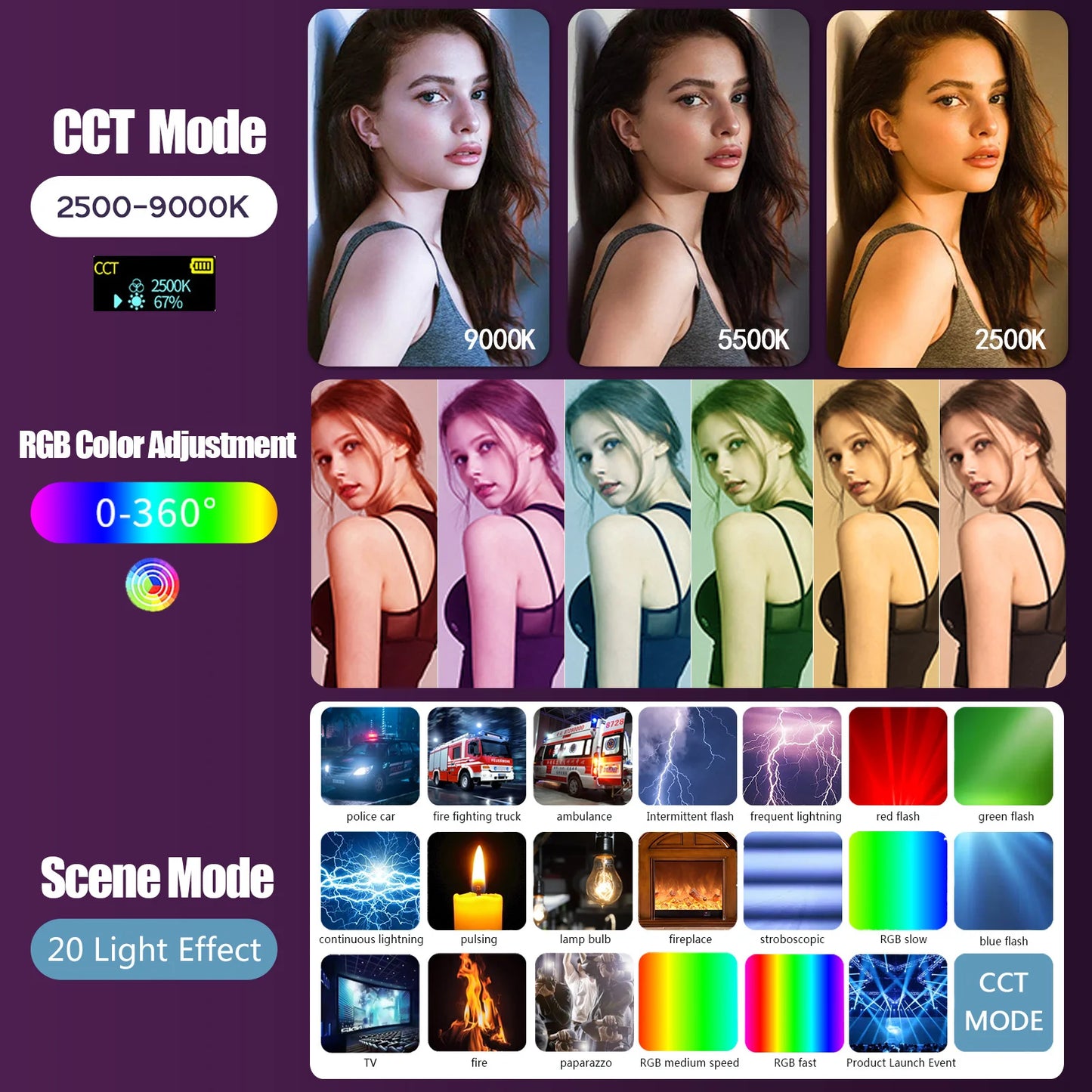 Dynamic RGB LED Camera Light Kit: Full Color Output, Dimmable Panel Light (2500K-8500K) CRI 95+