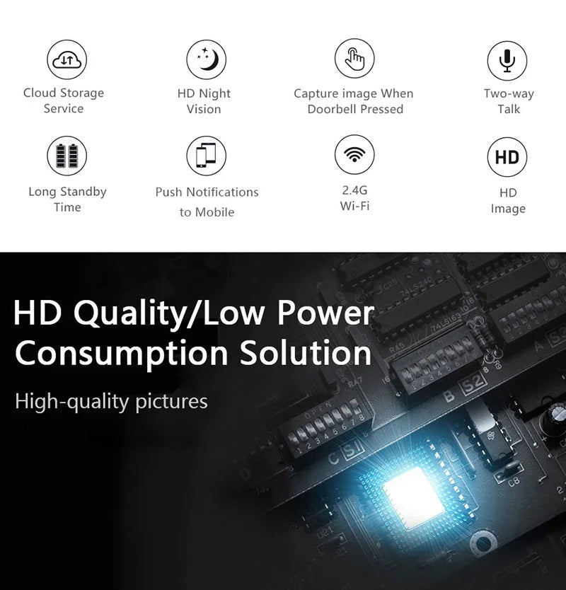 Intelligent Wireless Doorbell – Waterproof Smart Doorbell with 300m Remote Range, EU/UK/US Plug Options, Home Welcome Chime