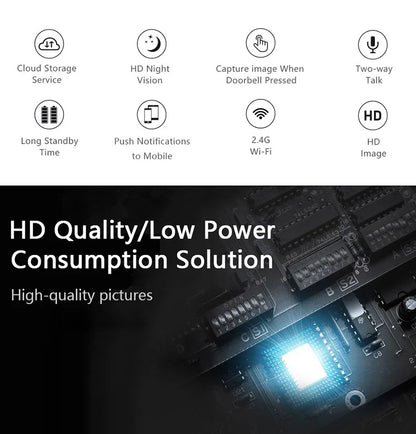 Intelligent Wireless Doorbell – Waterproof Smart Doorbell with 300m Remote Range, EU/UK/US Plug Options, Home Welcome Chime